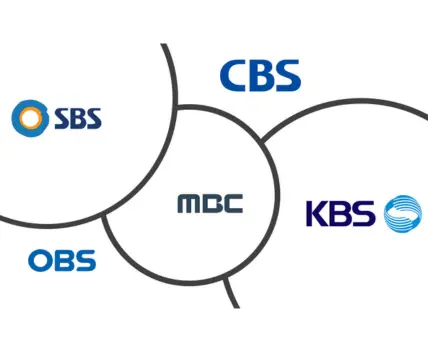 지상광고 방송사 로고_mbc, kbs, sbs, ebs, obs등