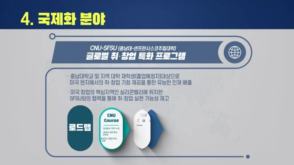 충남대혁신지원사업